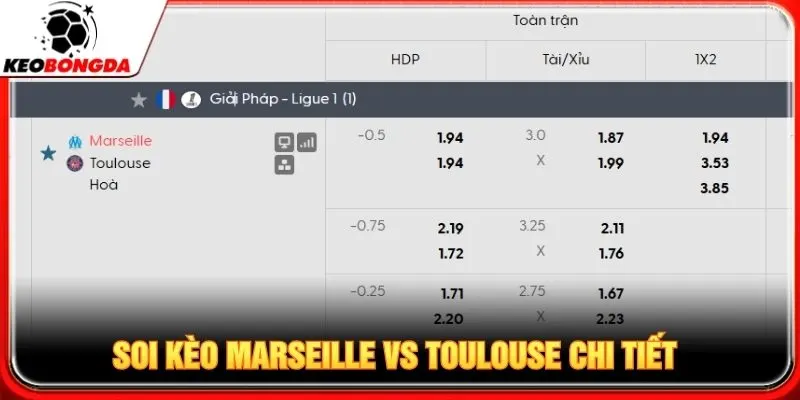 Soi kèo Marseille vs Toulouse chi tiết